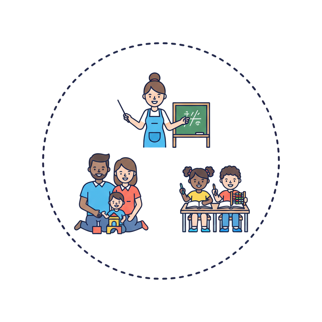 for kids, teachers, parents